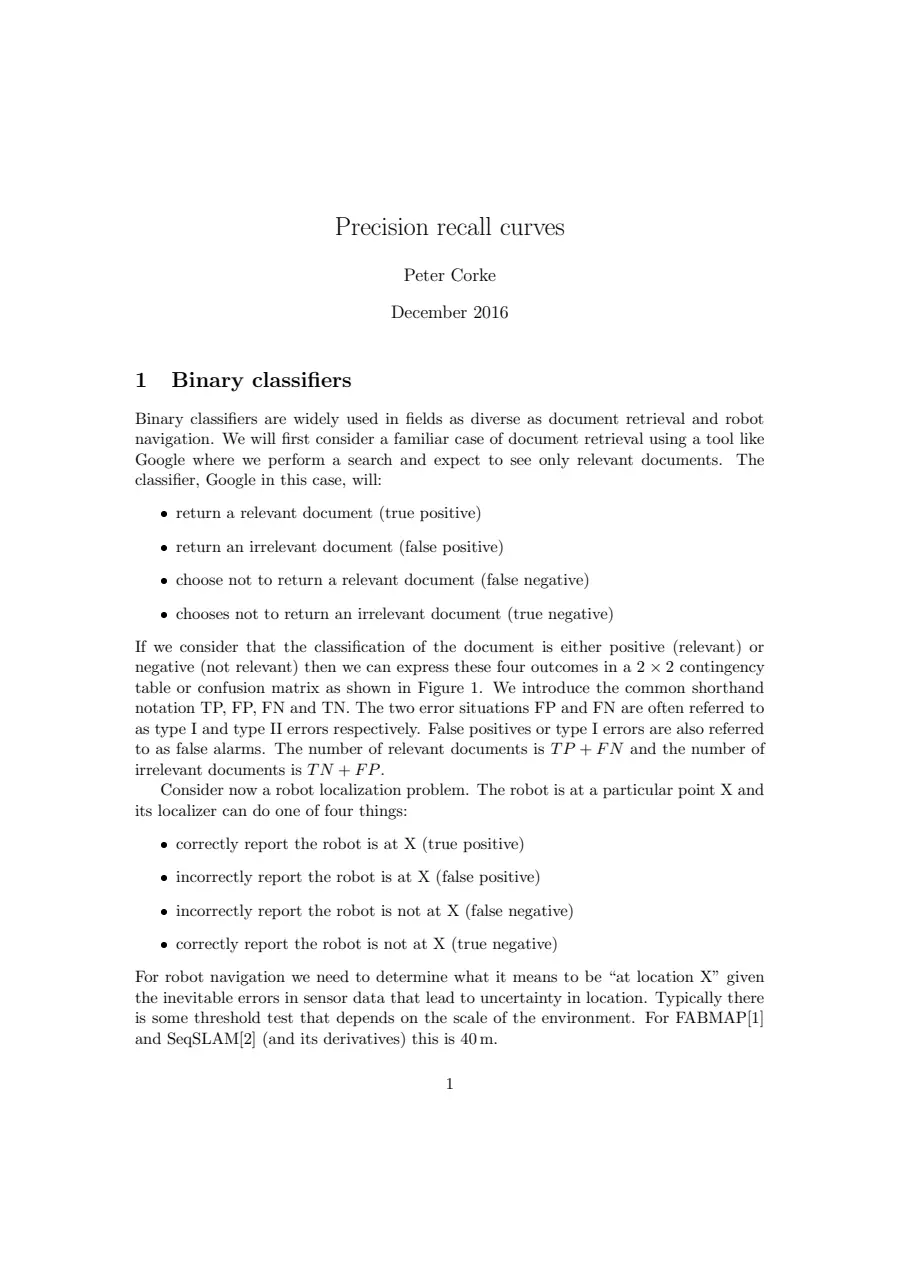Preview of Precision-recall curves